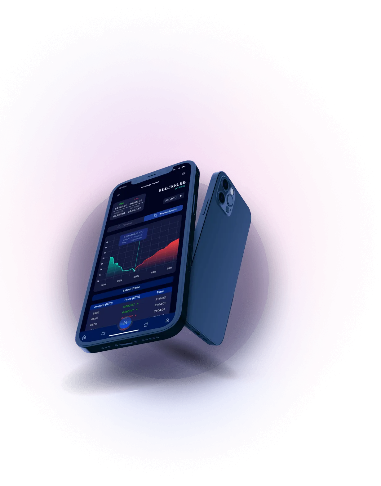 Quantum - Analisis Mata Uang Kripto